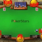 The Importance of Position on the Poker Table